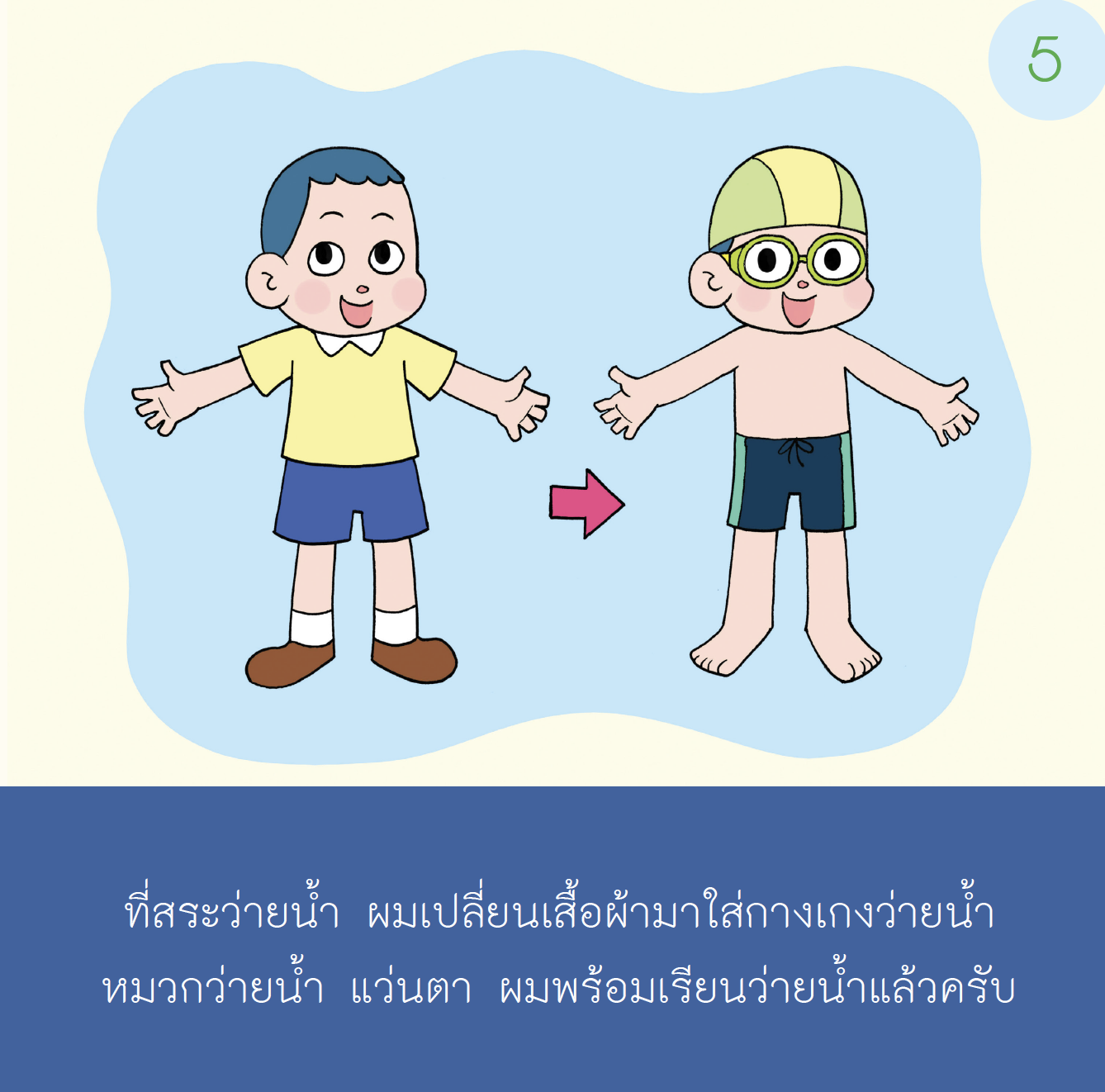 เรื่องเล่าสำหรับเด็กออทิสติก "ไปว่ายน้ำ"  เด็กชาย